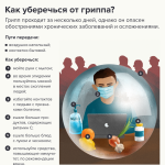 О ПРОФИЛАКТИКЕ ГРИППА И ОРВИ